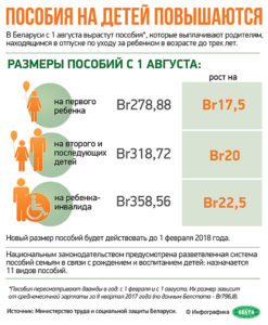 Пособия на детей повышаются с 1 августа