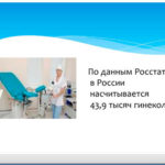 Материалы вебинара «Репродуктивное здоровье нации и нравственная культура медицинского работника»