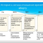 Материалы вебинара «Репродуктивное здоровье нации и нравственная культура медицинского работника»