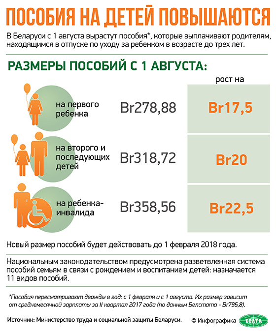Пособия на детей повышаются с 1 августа