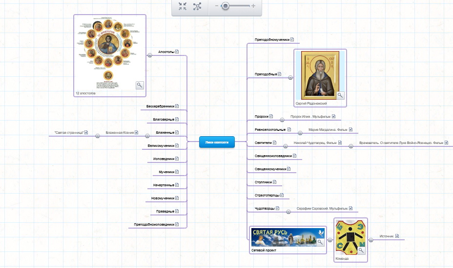Учитель из Дятлово создала интерактивный сайт, чтобы школьники узнали о жизни местночтимых святых