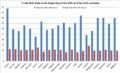 Социально-демографическая ситуация глазами психологов по предабортному консультированию