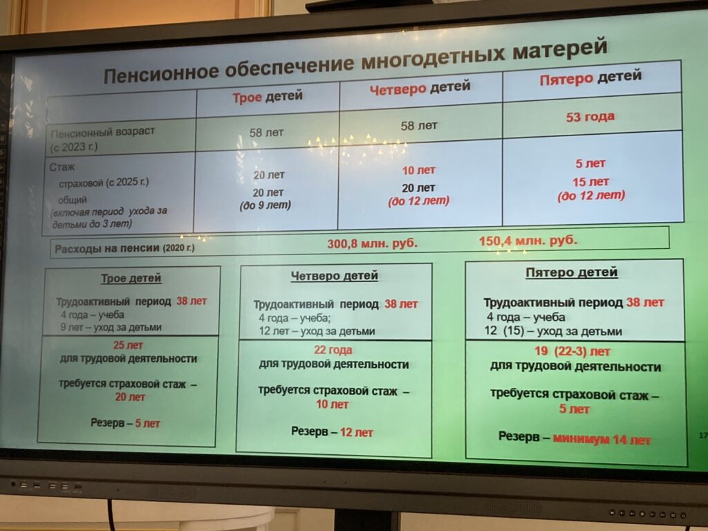 Большой круглый стол с участием многодетных семей прошел в Несвиже
