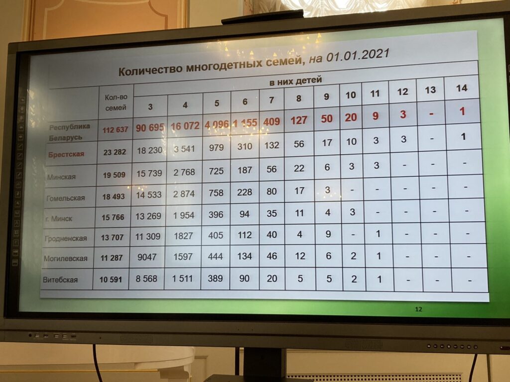 Большой круглый стол с участием многодетных семей прошел в Несвиже