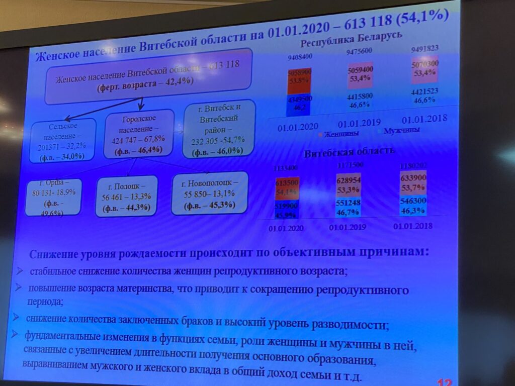 В Витебском медуниверситете обсудили медицинские аспекты демографической безопасности