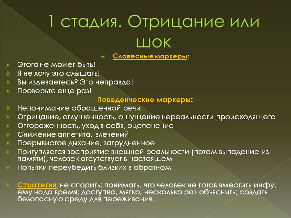 Знать, чтобы помочь