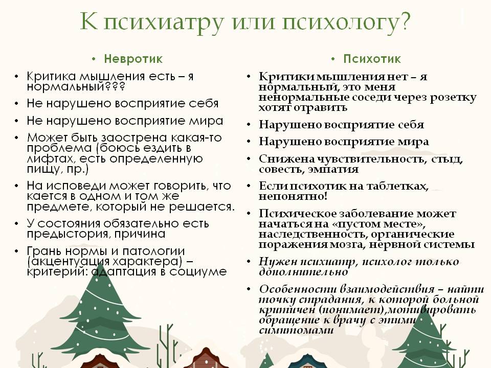 Знать, чтобы помочь