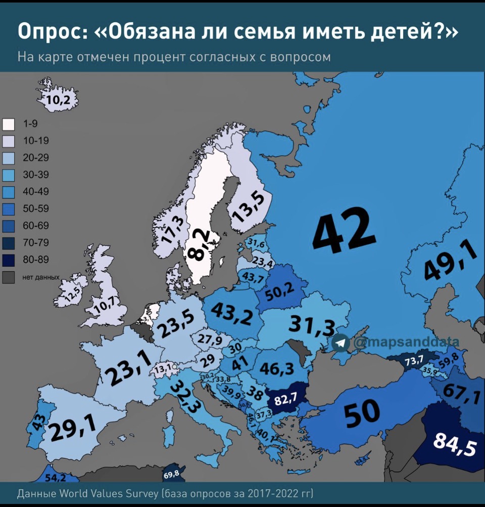 Долг семьи – иметь детей.