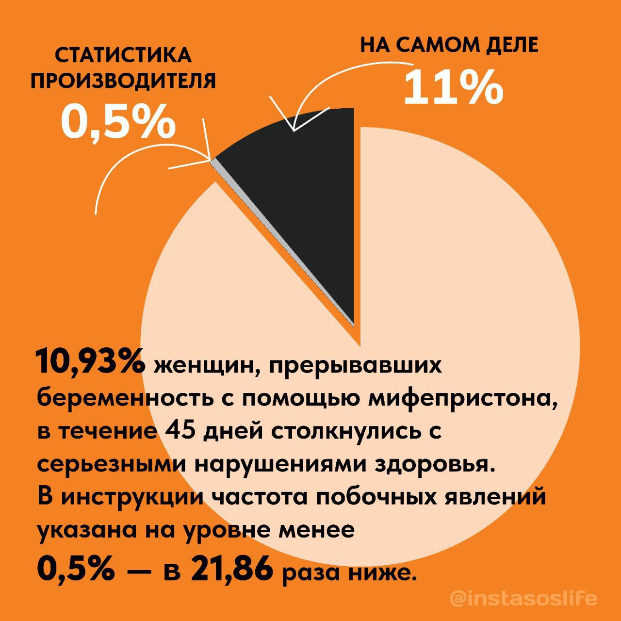 Смерть канадской девушки-подростка раскрывает ужасающую правду о таблетках для аборта