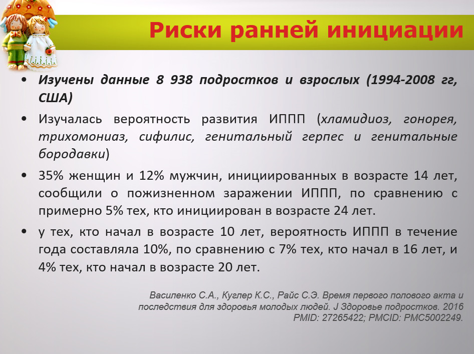 Врач акушер-гинеколог Ирина Козловская