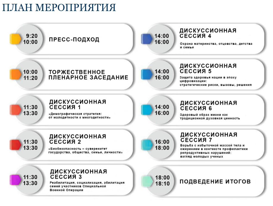 IX Международный Гиппократовский медицинский форум «Здоровье нации – достояние России»