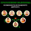 В Исландии разработано приложение для быстрой проверки родословной, предотвращающее случайные интимные связи между родственниками В Исландии разработано приложение для быстрой проверки родословной, предотвращающее случайные интимные связи между родственниками
